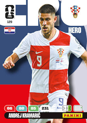 Andrej Kramarić