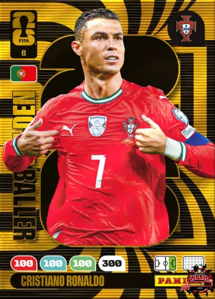 Cristiano Ronaldo